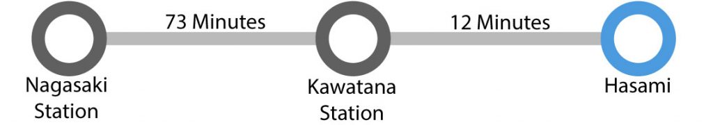 Japanese pottery town hasami